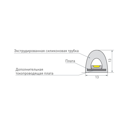 Лента герметичная RTW-PWT-A180-13mm 24V Warm3000 (14.4 W/m, IP67, 2835, 5m) (Arlight, 14.4 Вт/м, IP67) в Нижнем Новгороде фото 2