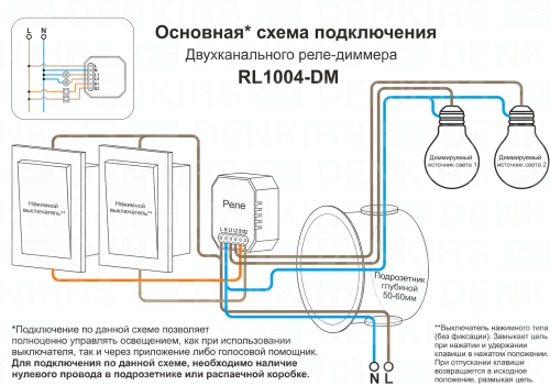 RL1004-DM Двухканальное Wi-Fi реле-диммер 2 x 100 Вт в Салехарде фото 2