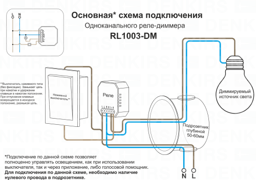 RL1003-DM Одноканальное Wi-Fi реле-диммер 1 x 150 Вт в Колпашево фото 2