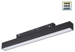 Накладной светильник Novotech SHINO 359617 в интернет-магазине "Галерея света"