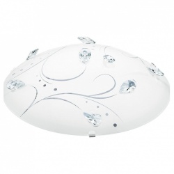 Накладной светильник Eglo Sorrenta 1 95689 в интернет-магазине "Галерея света"