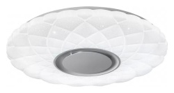 Накладной светильник iLedex Sphere ZN-XU48XD-GSR-YK в интернет-магазине "Галерея света"