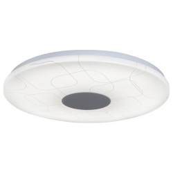 Накладной светильник iLedex Cube Cube18W в интернет-магазине "Галерея света"