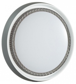 Накладной светильник Sonex PALE 7644/ELN в интернет-магазине "Галерея света"