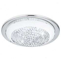 Накладной светильник Eglo Acolla 95639 в интернет-магазине "Галерея света"