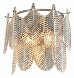 Накладной светильник iLamp Oro W2544-2 NIC в интернет-магазине "Галерея света"