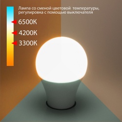 Лампа светодиодная Elektrostandard Classic LED E27 13Вт 3300, 4200, 6500K a053389 в интернет-магазине "Галерея света"
