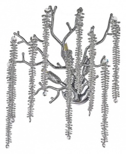 Накладной светильник Dio D’Arte Tavenna Tavenna H 2.40.100 N в интернет-магазине "Галерея света"