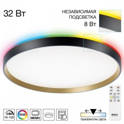 Накладной светильник Citilux ETALON CL750401R в интернет-магазине "Галерея света"