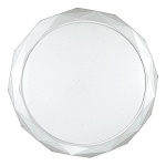 Накладной светильник Sonex Gino 2045/EL в интернет-магазине "Галерея света"