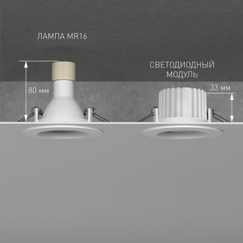 Модуль светодиодный Elektrostandard Умный модуль BMGU1005 в Нижнем Новгороде фото 3