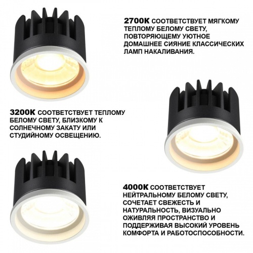 Модуль светодиодный Novotech MOD 359821 в Нижнем Новгороде фото 2