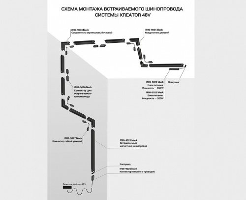 Соединитель угловой L-образный для треков накладных Italline Kreator IT09-9029 black в Кропоткине фото 2