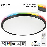 Накладной светильник Citilux NORMA CL749401 в Нижнем Новгороде