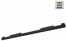 Накладной светильник Novotech SHINO 359627 в Нижнем Новгороде