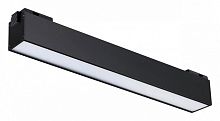 Накладной светильник Novotech Kit 358517 в Кушве