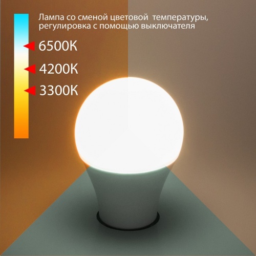 Лампа светодиодная Elektrostandard Classic LED E27 13Вт 3300, 4200, 6500K a053389 в Нижнем Новгороде