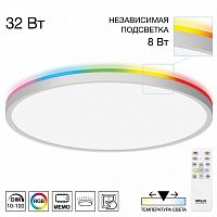 Накладной светильник Citilux NORMA CL749400 в Нижнем Новгороде