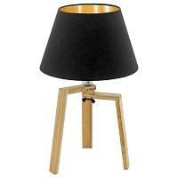 Настольная лампа декоративная Eglo Chietino 97515 в Нижнем Новгороде