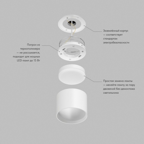 Накладной светильник Denkirs Pillar DK-DH2600-WH в Нижнем Новгороде фото 4
