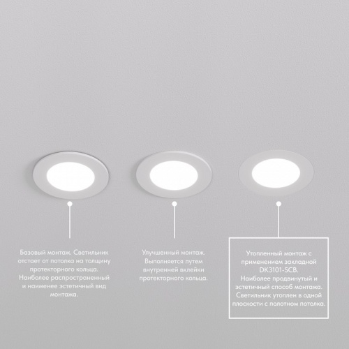 Встраиваемый светильник Denkirs PORT DK3101-WH в Нижнем Новгороде фото 8