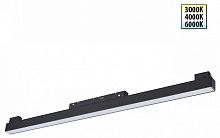 Накладной светильник Novotech SHINO 359619 в Нижнем Новгороде