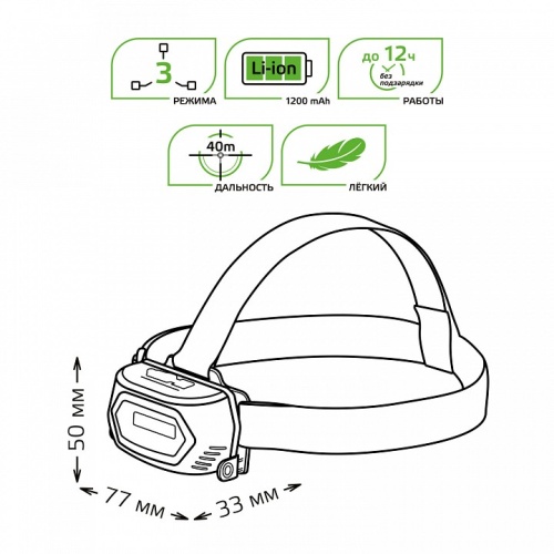 Фонарь налобный Gauss  GF409 в Нижнем Новгороде фото 2