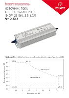 Блок питания ARPJ-LG-566700-PFC (240W, 25-56V, 3.5-6.7A) (Arlight, IP67 Металл, 5 лет) в Ревде