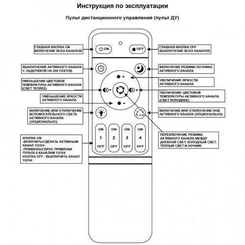 Подвесная люстра ILLUMICO IL8006 IL8006-800HX-60 Ether в Нижнем Новгороде фото 8