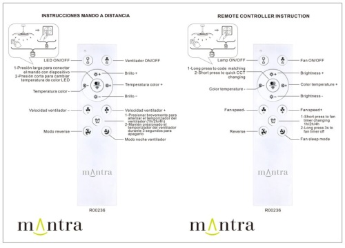Светильник с вентилятором Mantra VILLENA 9549 в Нижнем Новгороде фото 6