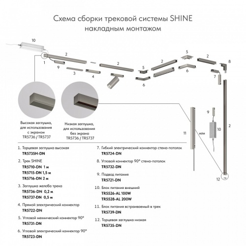 Блок питания Denkirs SHINE BASE TR5739-DN в Нижнем Новгороде фото 4