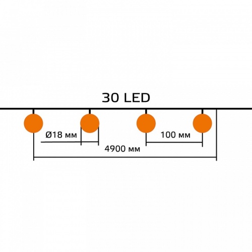 Гирлянда на солнечных батареях Gauss Solar GS032 в Нижнем Новгороде фото 2