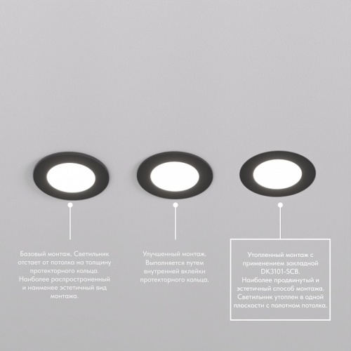 Встраиваемый светильник Denkirs PORT DK3101-BK в Нижнем Новгороде фото 4