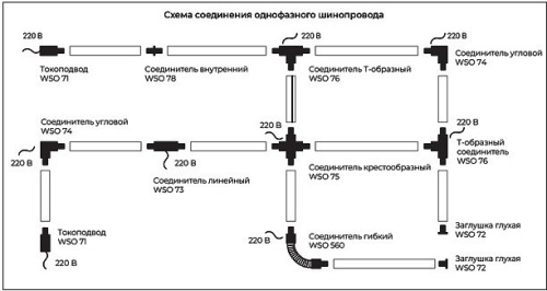 Светильник на штанге Italline Danny DANNY TR white в Геленджике фото 4