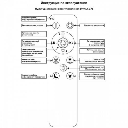Потолочная люстра 09877-0.3-05 CR в Нижнем Новгороде фото 3