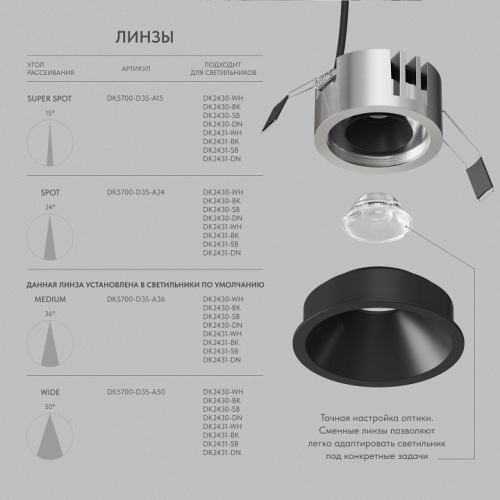 Встраиваемый светильник Denkirs SHINE GLOW DK2431-BK в Нижнем Новгороде фото 7