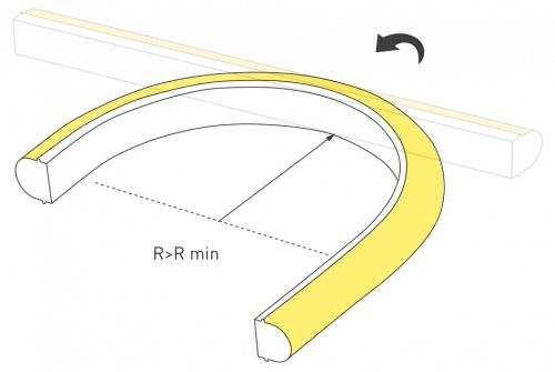 Лента светодиодная Arlight MOONLIGHT 061062 в Нижнем Новгороде фото 2