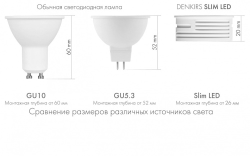 Модуль светодиодный Denkirs DK3000 DK3000-7W-BK в Нижнем Новгороде фото 3