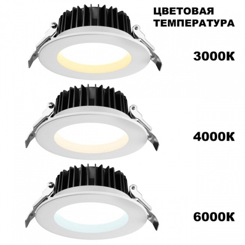 Встраиваемый светильник Novotech Drum 359414 в Слободском фото 5