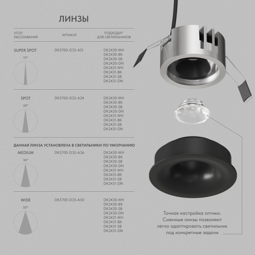 Встраиваемый светильник Denkirs SHINE GLOW DK2430-BK в Нижнем Новгороде фото 6