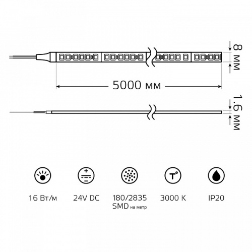 Лента светодиодная Gauss  23637032014 в Нижнем Новгороде фото 7