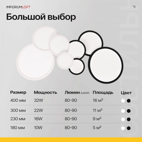Накладной светильник Imperiumloft  Slim01 в Нижнем Новгороде фото 3