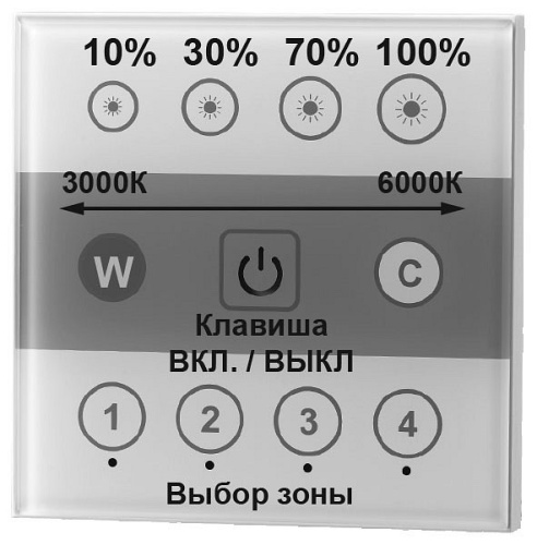 Панель-диммера клавишный накладной Novotech Gestion 358340 в Чайковском фото 3