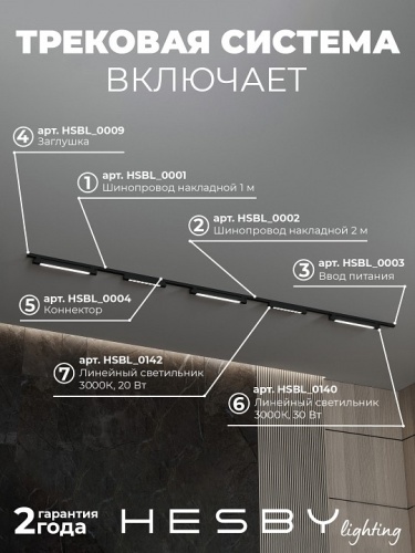 Комплект трековый Hesby Lighting №8 однофазная накладная Skylite HSBL_kompl_S008_NI3B3K в Нижнем Новгороде фото 10