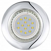 Встраиваемый светильник Eglo Peneto 94236 в Нижнем Новгороде