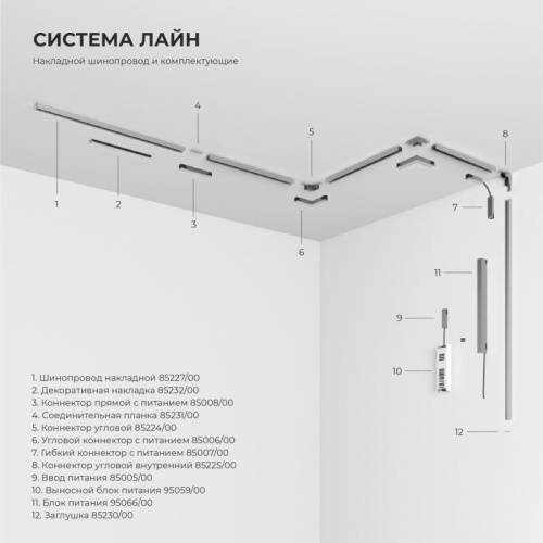 Светильник на штанге Elektrostandard Line Magnetic 85525/01 в Нижнем Новгороде фото 6