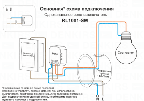 RL1001-SM Одноканальное Wi-Fi реле-выключатель 1 x 2300 Вт / 250 Вт для LED в Миньяр фото 2