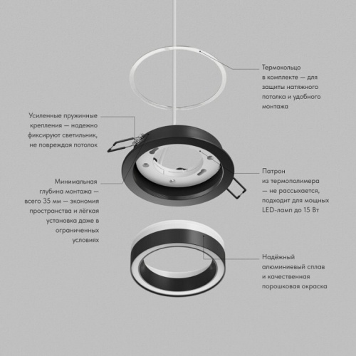 Встраиваемый светильник Denkirs GLOW DK-DH2010-BK в Нижнем Новгороде фото 4