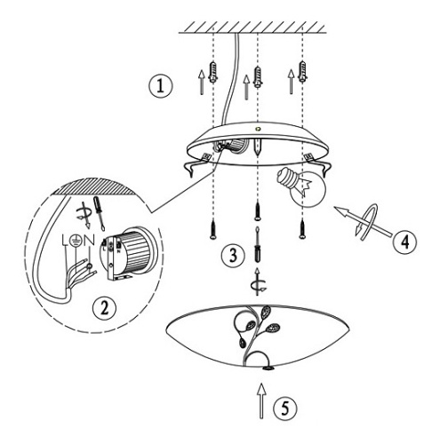 Накладной светильник Globo Burgundy 40404-1 в Нижнем Новгороде фото 2