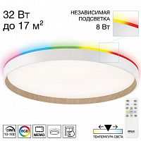 Накладной светильник Citilux ETALON CL750400R в Нижнем Новгороде